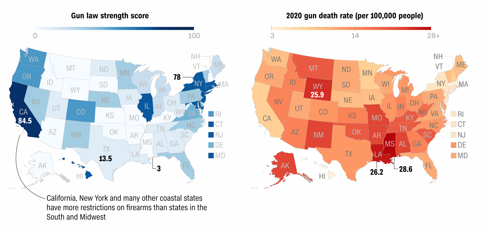 Cnn States With Weaker Gun Laws Have Higher Rates Of Firearm Related